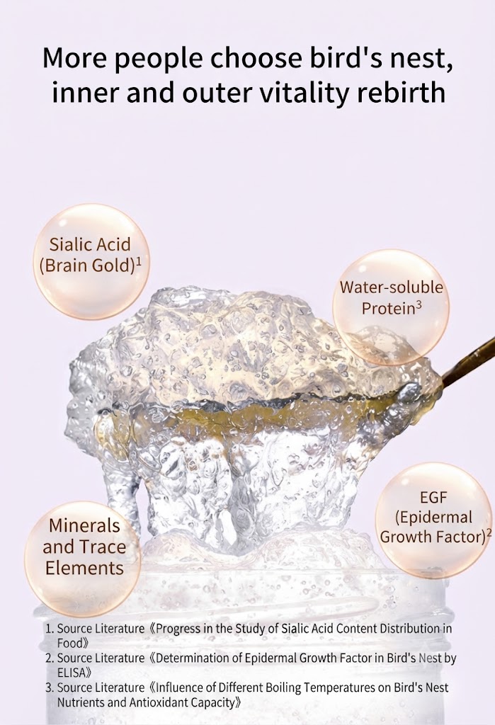 Key nutritional components naturally found in bird’s nest